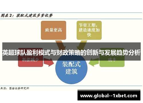 英超球队盈利模式与财政策略的创新与发展趋势分析 英超球队盈利模式与财政策略的创新与发展趋势分析