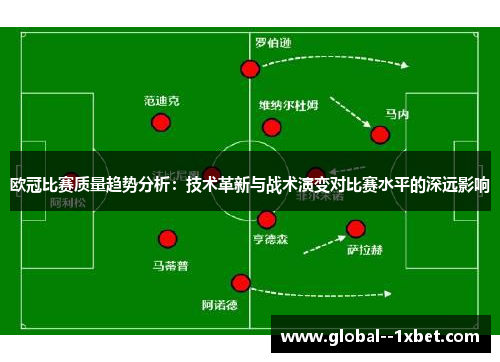 欧冠比赛质量趋势分析：技术革新与战术演变对比赛水平的深远影响