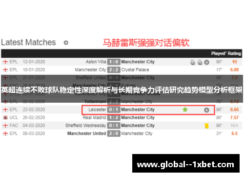 英超连续不败球队稳定性深度解析与长期竞争力评估研究趋势模型分析框架 英超连续不败球队稳定性深度解析与长期竞争力评估研究趋势模型分析框架