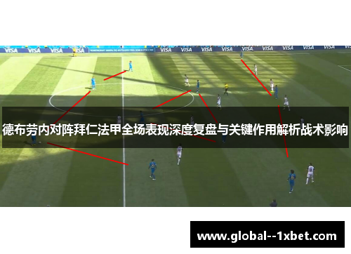 德布劳内对阵拜仁法甲全场表现深度复盘与关键作用解析战术影响