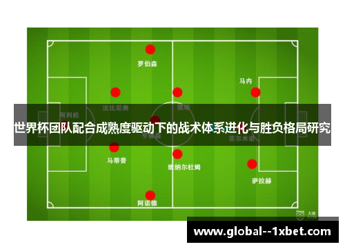 世界杯团队配合成熟度驱动下的战术体系进化与胜负格局研究