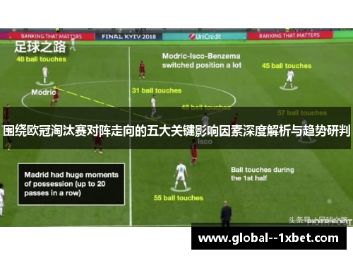 围绕欧冠淘汰赛对阵走向的五大关键影响因素深度解析与趋势研判
