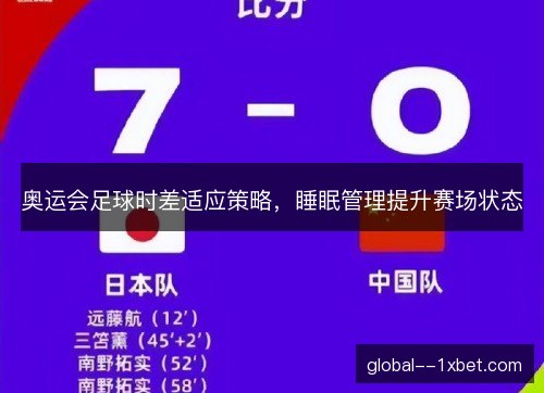 奥运会足球时差适应策略，睡眠管理提升赛场状态